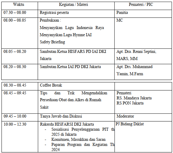 rundown